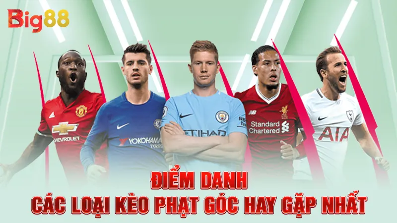 Kèo Phạt Góc - Hướng Dẫn Soi Kèo Chuẩn Xác Cược Đâu Thắng Đó 2 Điểm danh các loại kèo phạt góc hay gặp nhất