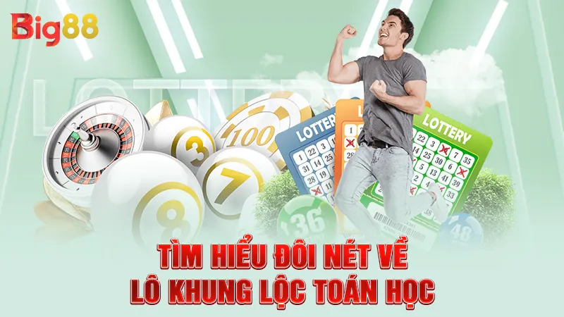 Tìm hiểu đôi nét về lô khung lộc toán học